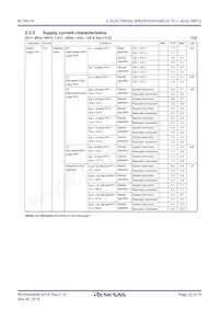 R5F11MPGAFB#30 Datasheet Page 22