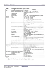 R5F2120CKFP#W4 Datasheet Pagina 5