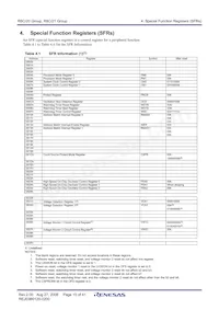 R5F2120CKFP#W4 Datasheet Page 17