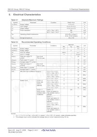 R5F2120CKFP#W4 Datasheet Page 23