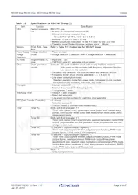 R5F21346WKFP#U0 Datasheet Page 6