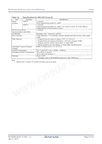 R5F21346WKFP#U0 Datasheet Page 9