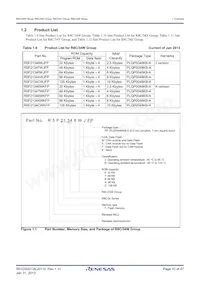 R5F21346WKFP#U0 Datasheet Page 10