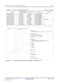 R5F21346WKFP#U0 Datasheet Pagina 11