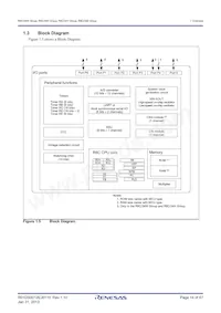 R5F21346WKFP#U0數據表 頁面 14