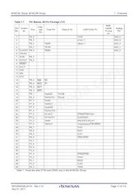 R5F35L36JFF Datasheet Page 11