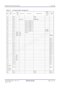 R5F35L36JFF Datasheet Page 12