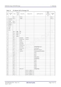 R5F35L36JFF Datasheet Page 14
