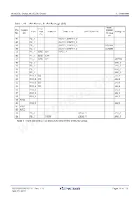 R5F35L36JFF Datasheet Page 15
