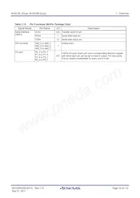 R5F35L36JFF Datasheet Pagina 18