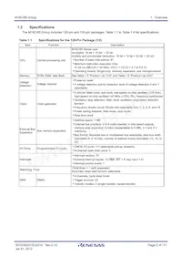 R5F3650RDFB#V2 Datasheet Page 2