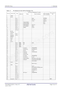 R5F3650RDFB#V2 Datasheet Page 12