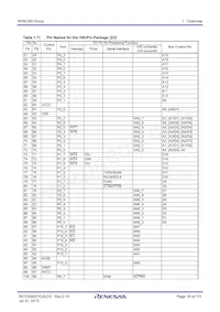R5F3650RDFB#V2 Datasheet Page 18