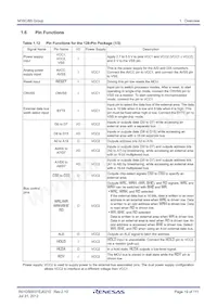 R5F3650RDFB#V2 Datasheet Page 19