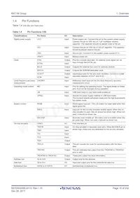 R5F571MLHDFP#30 Datasheet Page 18