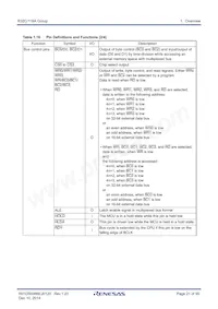 R5F6416JADFD#UA Datasheet Pagina 21