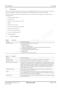 R7FS5D37A3A01CFP#AA0 Datasheet Page 3