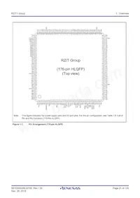 R7S910017CBG#AC0 Datasheet Page 21