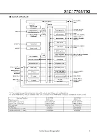 S1C17705F101100 Datasheet Pagina 3