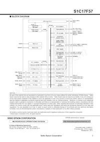 S1C17F57F401100 Datasheet Pagina 3