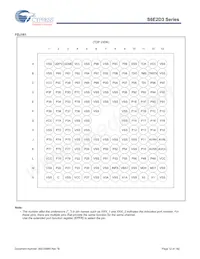 S6E2D35J0AGV20000 Datenblatt Seite 13