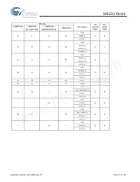 S6E2D35J0AGV20000 Datenblatt Seite 16