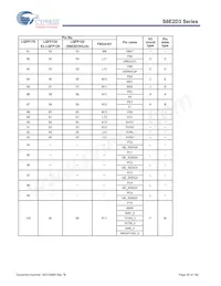 S6E2D35J0AGV20000 Datenblatt Seite 21