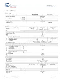 S6E2DF5J0AGV20000 Datasheet Page 8
