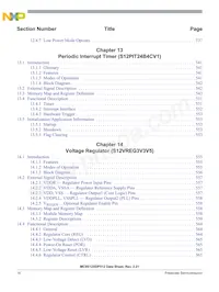 S912XDQ256F1MAG Datasheet Page 16