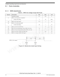 S9KEAZN8ACFK Datasheet Page 18