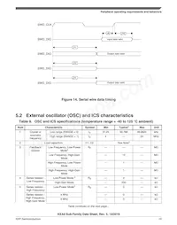 S9KEAZN8ACFK Datasheet Page 19