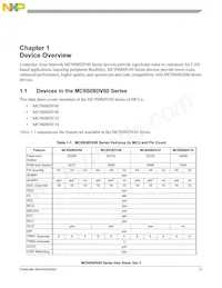 S9S08DV32F1MLH Datasheet Page 21