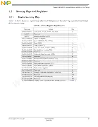 S9S12Q12J2VFAE1R Datasheet Pagina 21