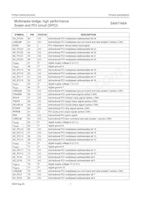 SAA7146AH/V4數據表 頁面 7