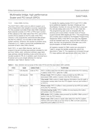 SAA7146AH/V4 Datasheet Pagina 15