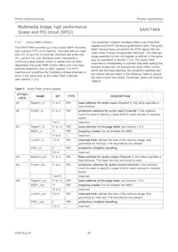 SAA7146AH/V4 Datasheet Pagina 20