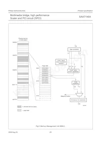 SAA7146AH/V4 Datasheet Pagina 23