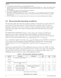 SAC57D54HCVMO Datasheet Pagina 10