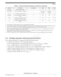 SAC57D54HCVMO Datasheet Page 11