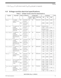 SAC57D54HCVMO Datasheet Pagina 13