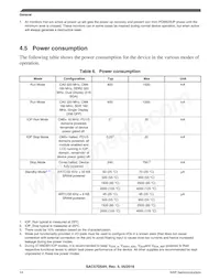 SAC57D54HCVMO Datasheet Pagina 14