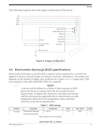 SAC57D54HCVMO Datasheet Pagina 15