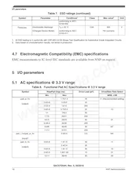 SAC57D54HCVMO Datasheet Pagina 16