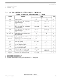 SAC57D54HCVMO Datasheet Pagina 17