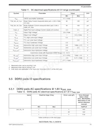 SAC57D54HCVMO Datasheet Pagina 19