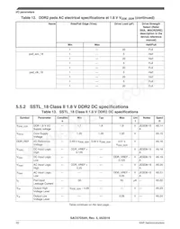 SAC57D54HCVMO Datenblatt Seite 20