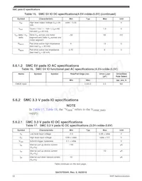 SAC57D54HCVMO Datasheet Pagina 22