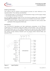 SAF-C161JI-LF CA數據表 頁面 7