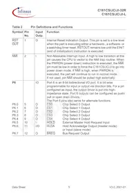 SAF-C161JI-LF CA Datasheet Page 9