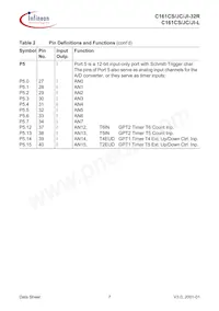 SAF-C161JI-LF CA Datasheet Page 11